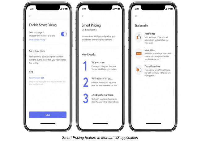 Mercari-smart-pricing