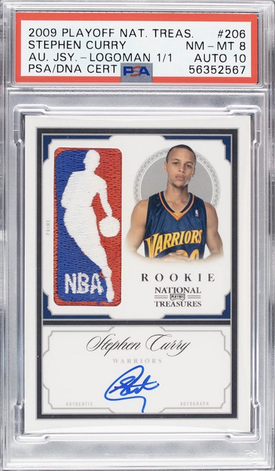 Most Expensive Basketball Cards