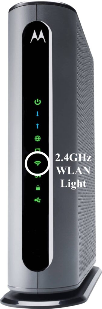 2.4GHz WLAN light on Motorola Modem