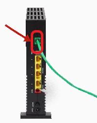 Connect green ethernet cable into DSL port
