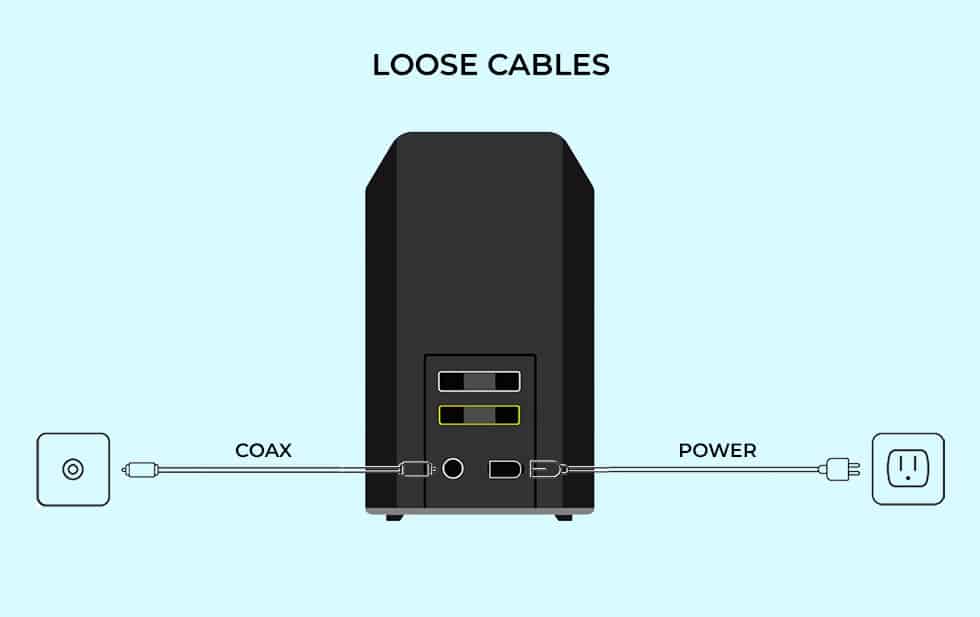 Loose Cables in Xfinity Modem