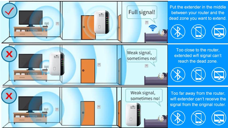 Relocate WiFi Extender