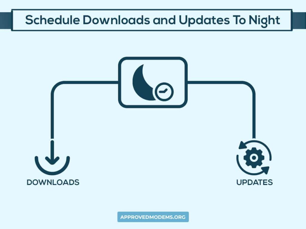Schedule Updates and Downloads to Night