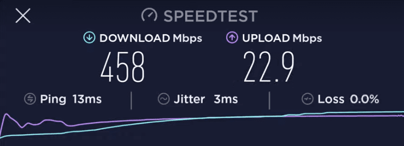 TP-Link AXE75 Speed Test with Spectrum 400 Mbps