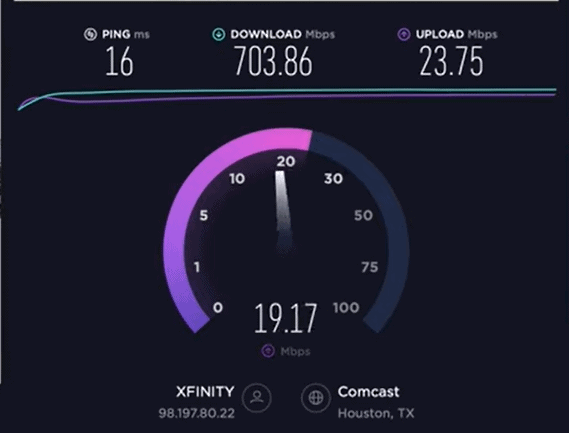 TP-Link Archer C8 Speed Test