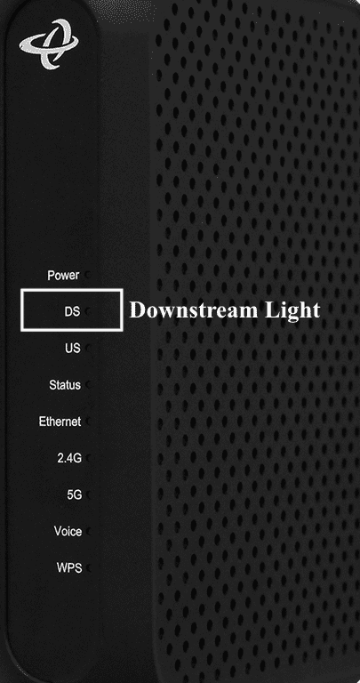 Downstream Light on Hitron Modem