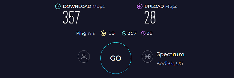 GL.iNet GL-A1300 Speed Test