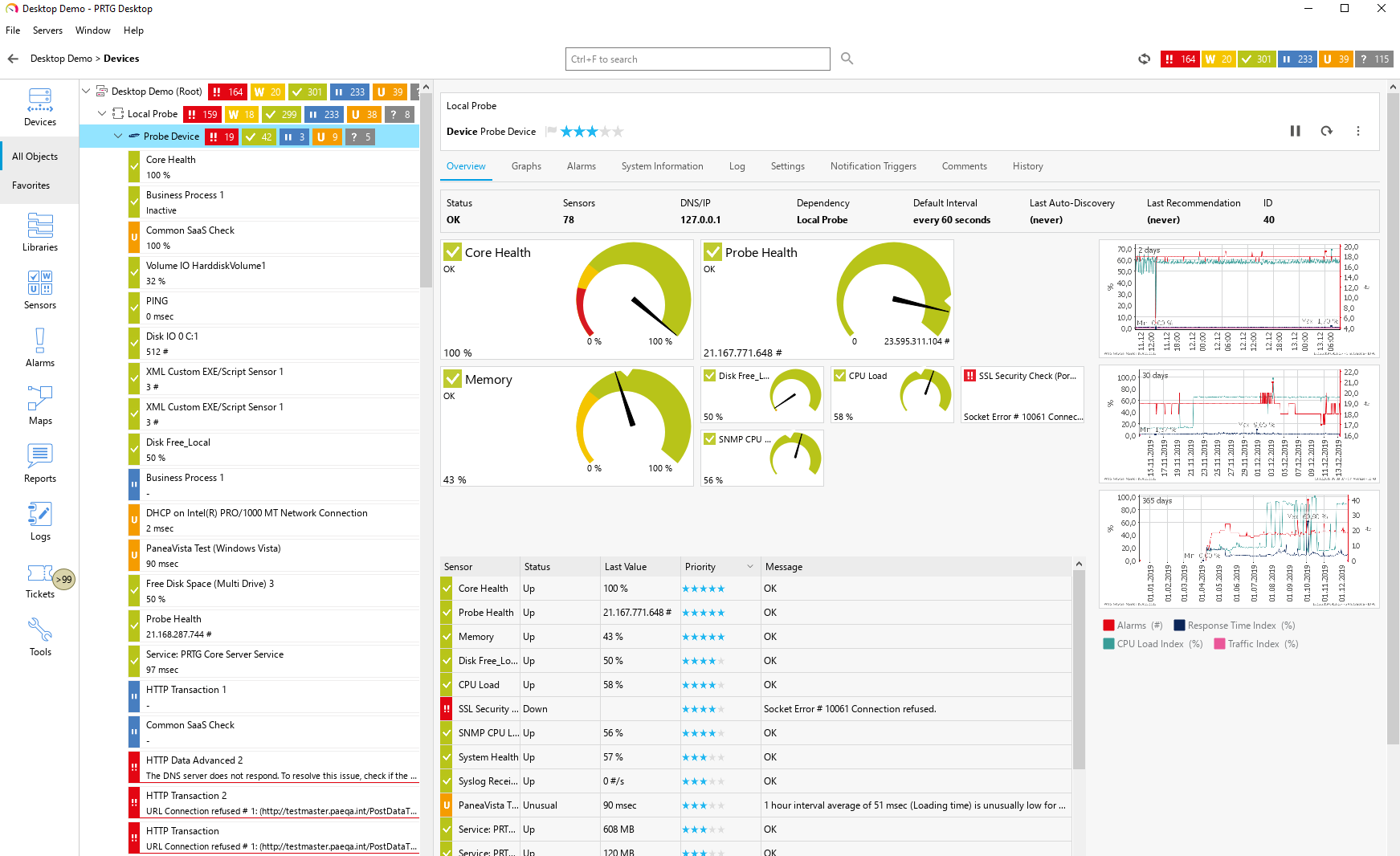 Network Analyzer Tools