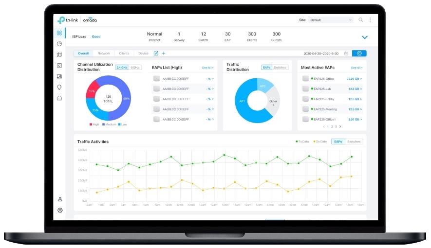 Omada Software Controller