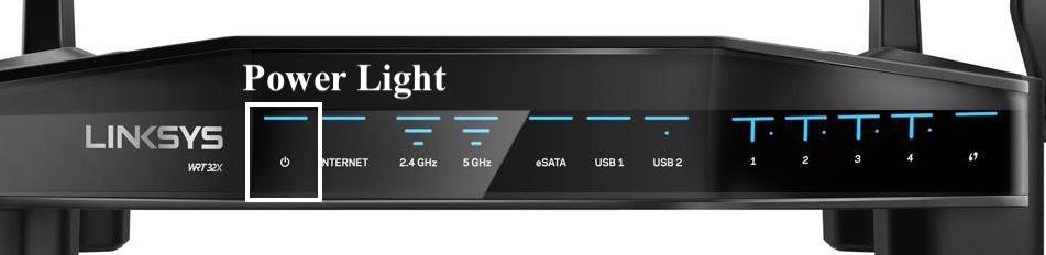 Power Light on Linksys Router