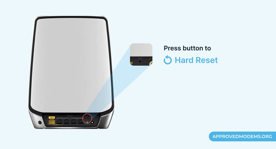 Reset Orbi Router
