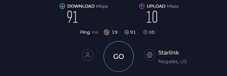 Synology MR2200AC Speed Test