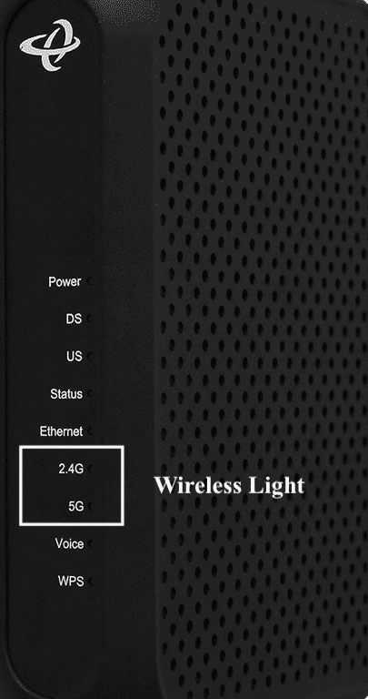 Wireless Light on Hitron Modem