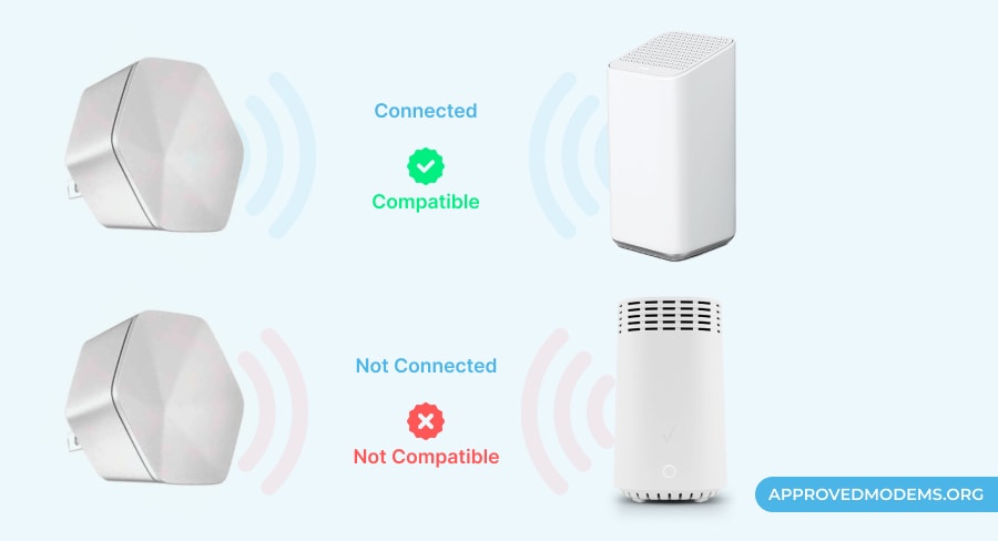 xFi Pods vs WiFi Extender Functionality 1