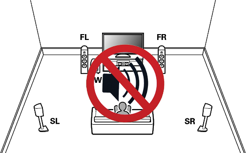 Speakers aren’t producing any sound