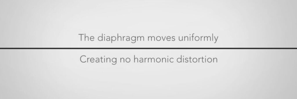 The diaphragm moves uniformly