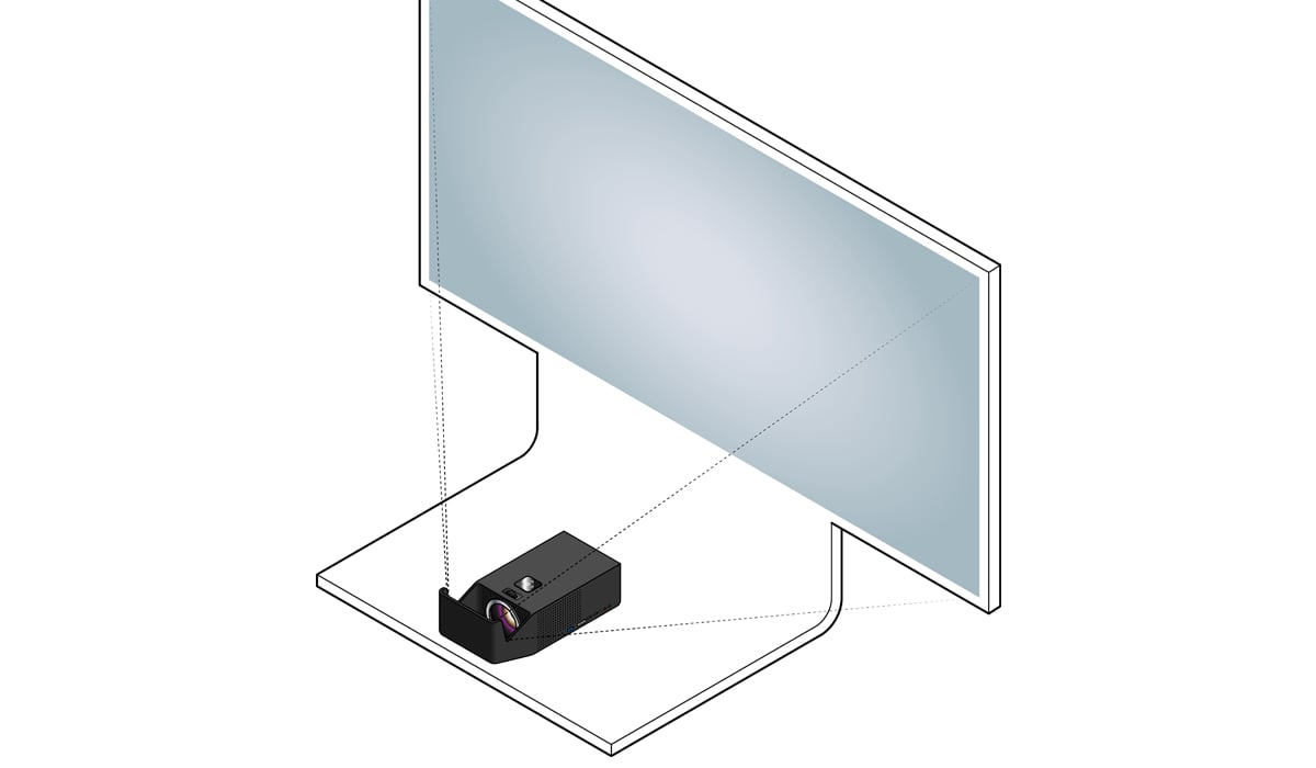 A short throw projector shown projecting an image onto a diagrammatic screen