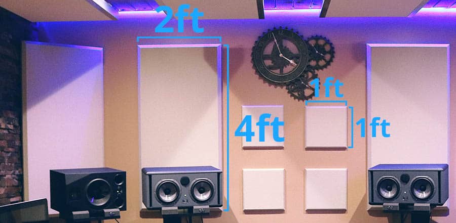 Acoustic Panel Sizing - Smaller