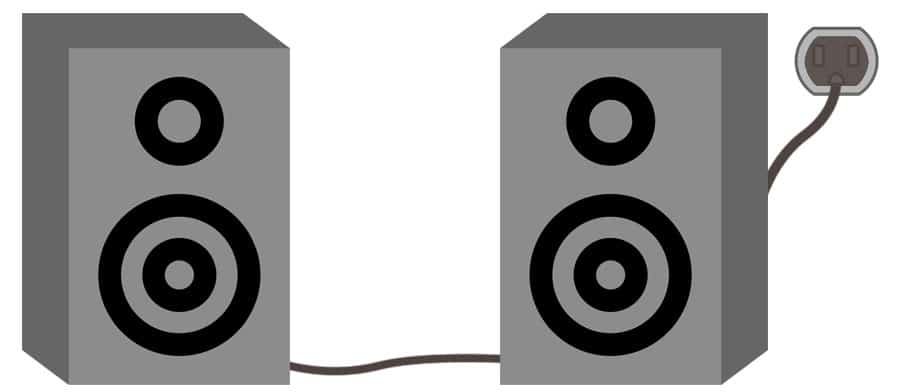 Active or Powered Speakers