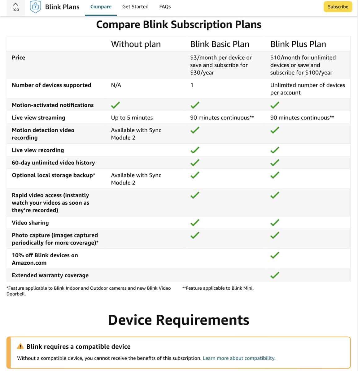 Blink Subscription Plan comparisons