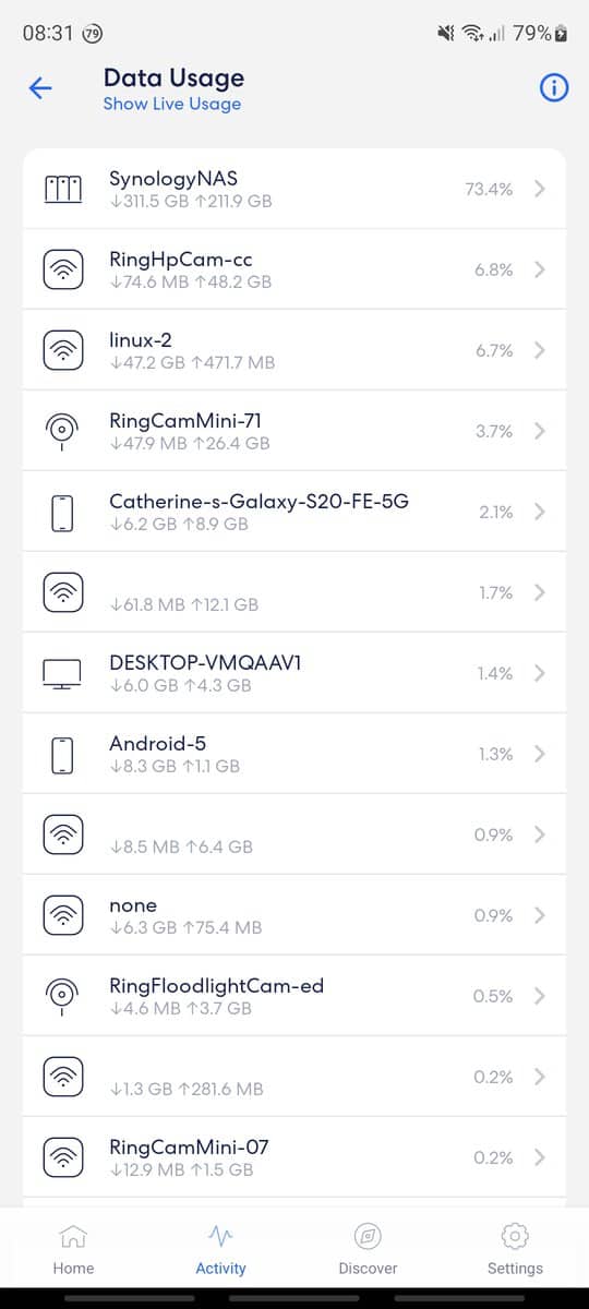 Data usage from various Ring devices from my eero app