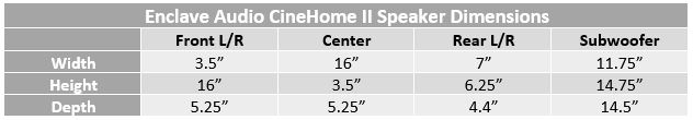 Enclave Audio CineHome 2