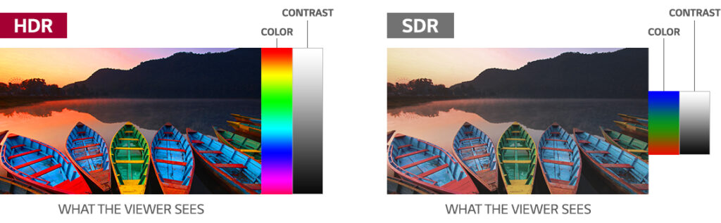 HDR VS SDR