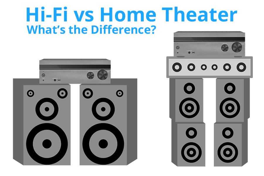 What Is the Difference Between a Hi-Fi and Home Theater System?