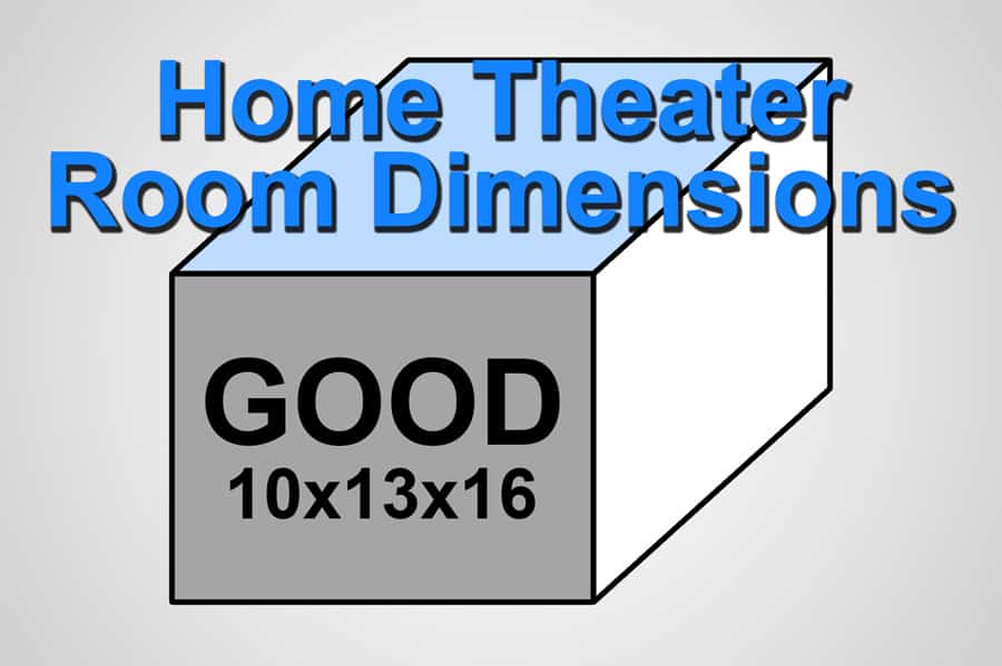 Home Theater Room Dimensions - Featured Image