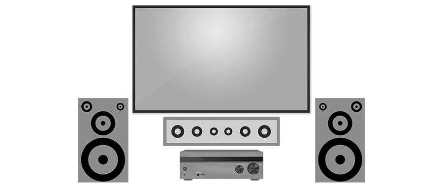 Home Theater Setup with Soundbar as a Center Channel