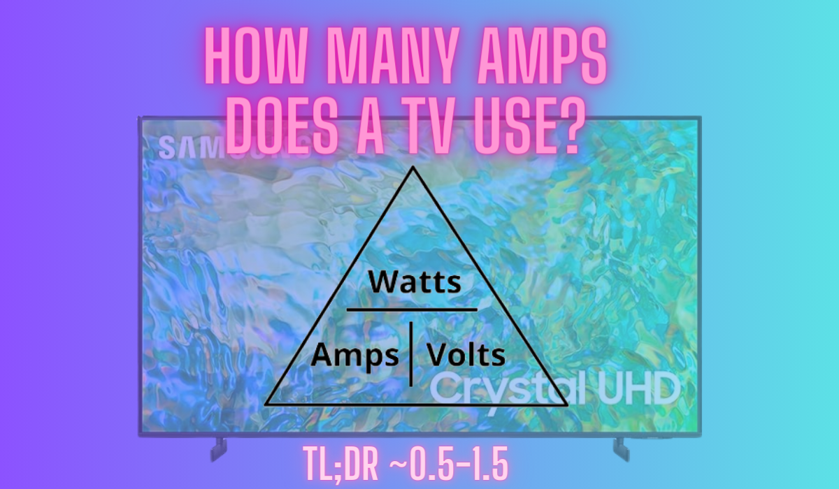 How many amps does a TV use