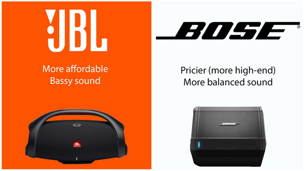 JBL vs. Bose