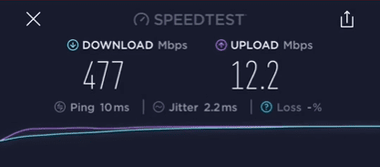 Linksys EA8100 Speed test