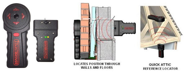 Magnespot XR1000-K2