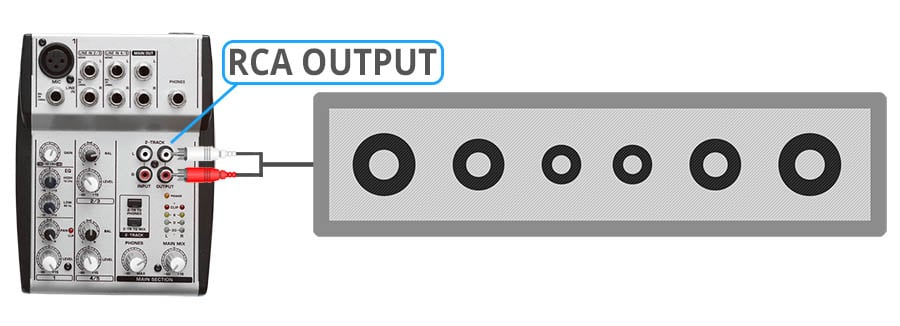 Mixer Connected to Soundbar - Smaller