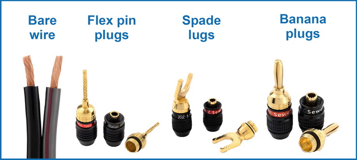 Most common speaker wire terminations