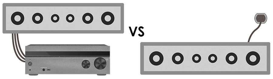 Passive vs Active Soundbars