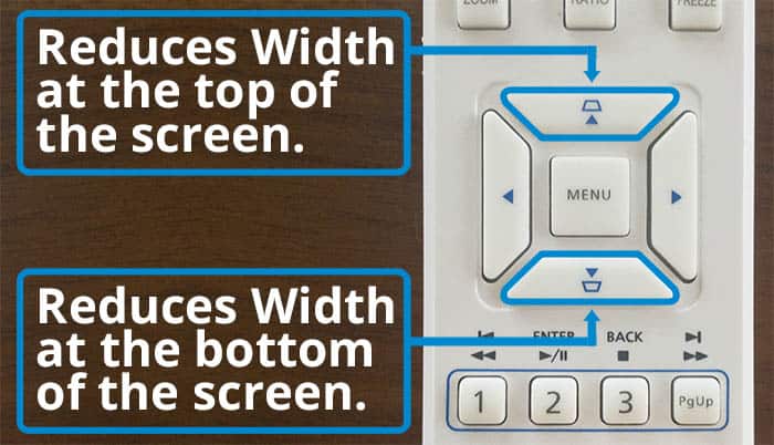 Adjust the Image on a Projector - Adjust the Projector to Fit Screen Using a Remote Control