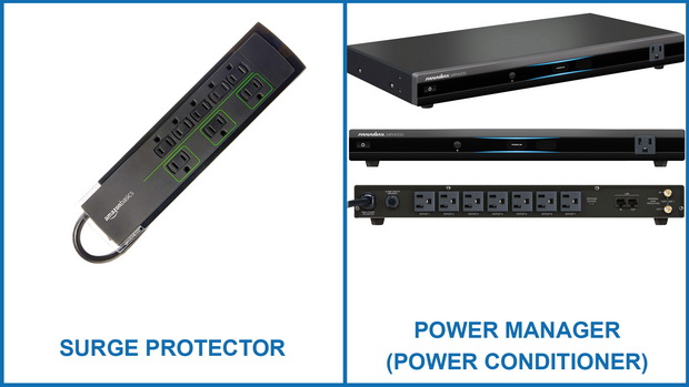 Surge Protector vs Power Manager