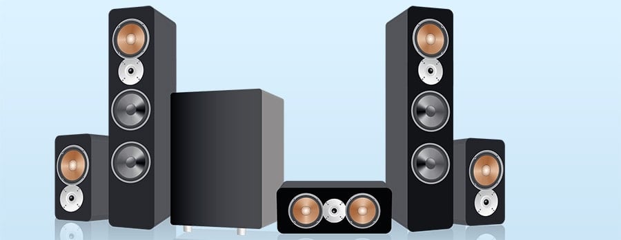 Surround Sound Speaker System