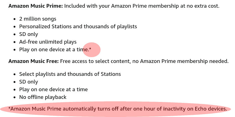 The Amazon help pages showing that it can turn off after one hour of inactivity