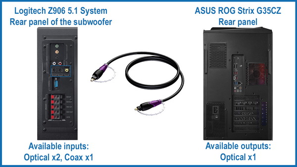 Using optical or coaxial connection is the best solution