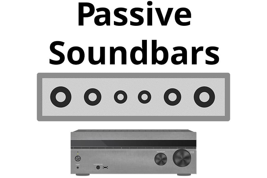 What is a Passive Soundbar? Passive vs Active Soundbars