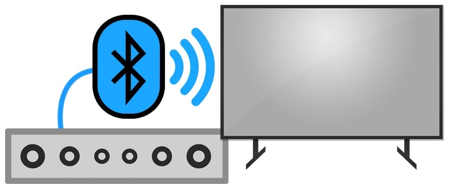 Connect a Soundbar to a TV via Bluetooth