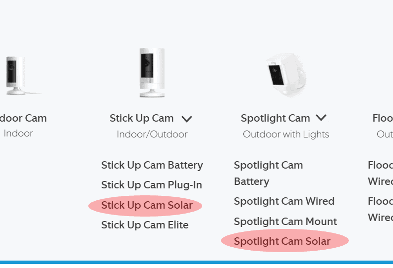 Which Ring products supports the Ring Solar Panel