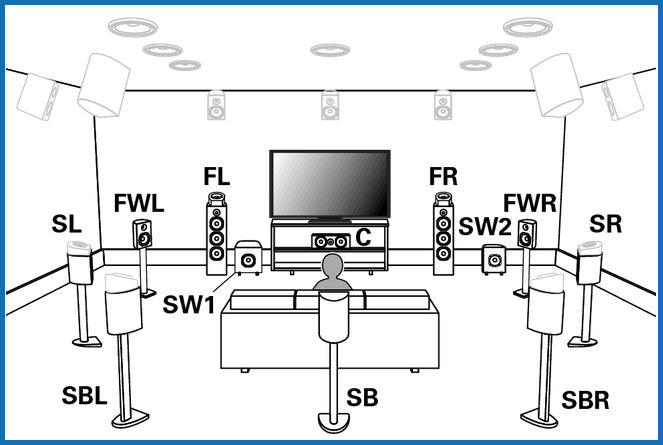 huge home theater system