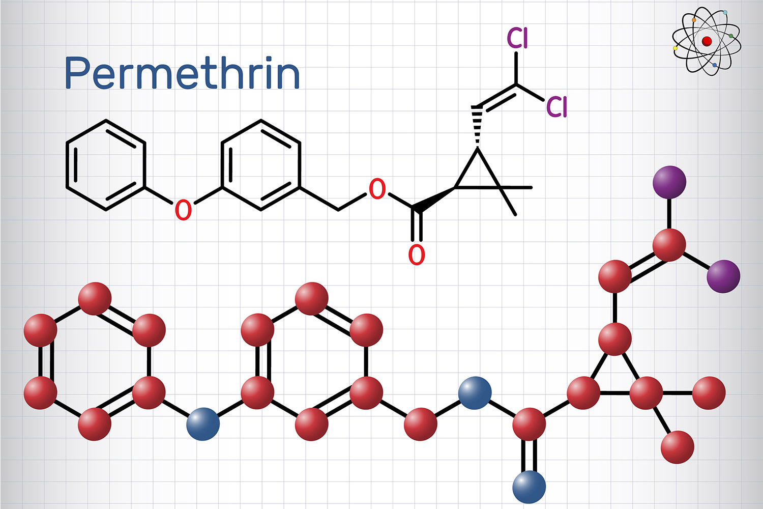 illustration of the permethrin molecule