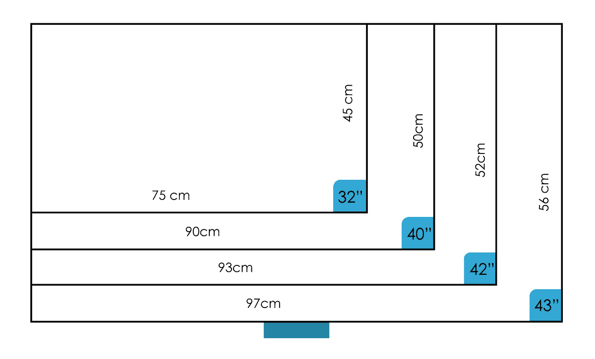 Small & Medium TV Sizes ( hight and width)