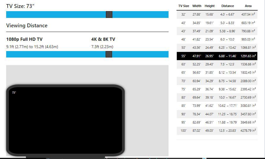 TV size to distance calculator