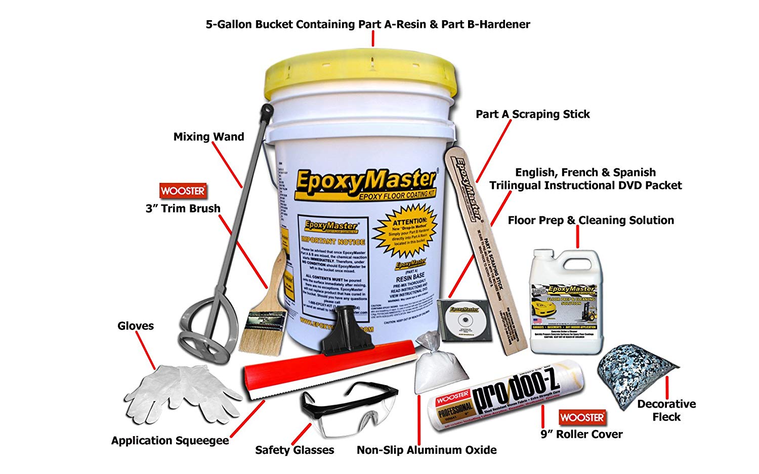 EpoxyMaster concrete floor coating